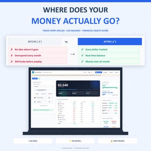 Pianificatore di budget mensile: strumento interattivo per il monitoraggio delle spese, migliore di Fogli Google o Excel.