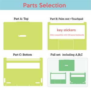 May include: A lime green laptop skin set labeled Parts Selection. Part A is the top cover, Part B is the palm rest and touchpad with key stickers for US layout keyboards, and Part C is the bottom cover. A full set includes parts A, B, and C.