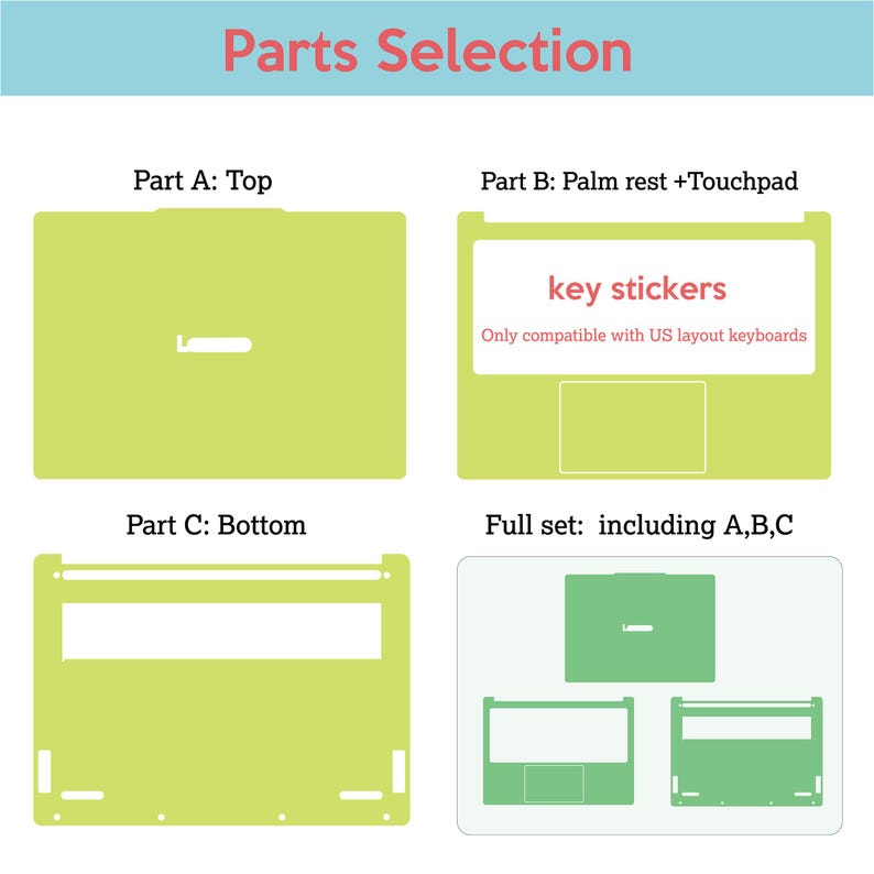 May include: A lime green laptop skin set labeled Parts Selection. Part A is the top cover, Part B is the palm rest and touchpad with key stickers for US layout keyboards, and Part C is the bottom cover. A full set includes parts A, B, and C.