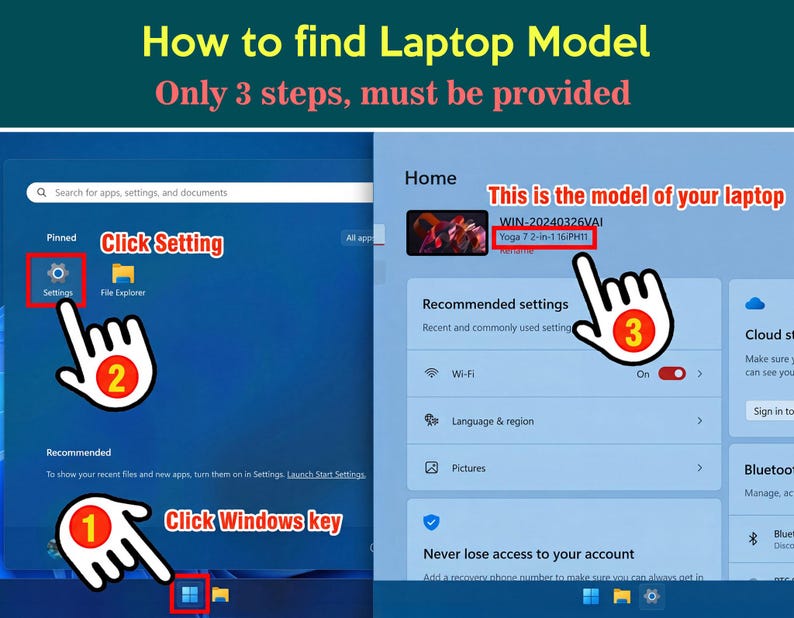 May include: An instructional graphic titled How to find Laptop Model with three steps. It shows a Windows interface with numbered hand icons pointing to the Windows key, the Settings icon, and the specific laptop model name Yoga 7 2-in-1 16IHP11.