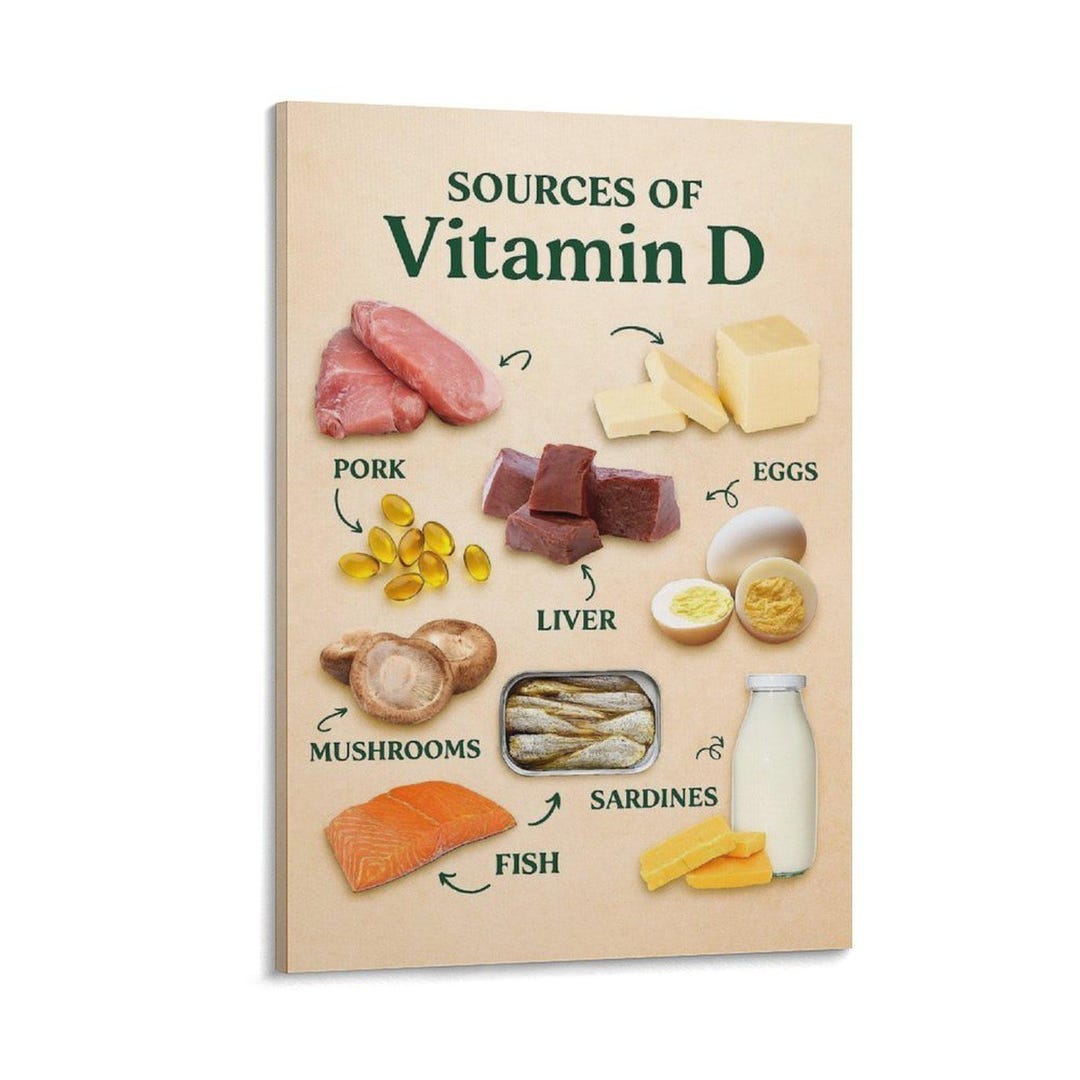 Vitamin D Food Sources Chart | Nutrition Education Wall Art Print - Etsy