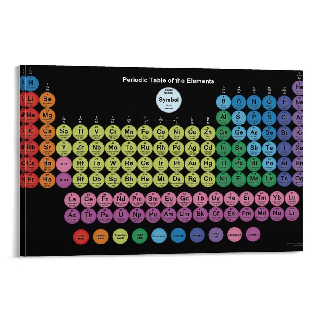 Black and White Periodic Table Wall Art, Modern Science Classroom Decor ...