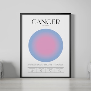 Può includere: Una stampa artistica incorniciata con la parola "CANCER" in alto, sopra un cerchio sfumato rosa e blu. La stampa include le date 21 giugno - 22 luglio e le parole "COMPASSIONATE • CREATIVE • TENACIOUS" con simboli zodiacali.