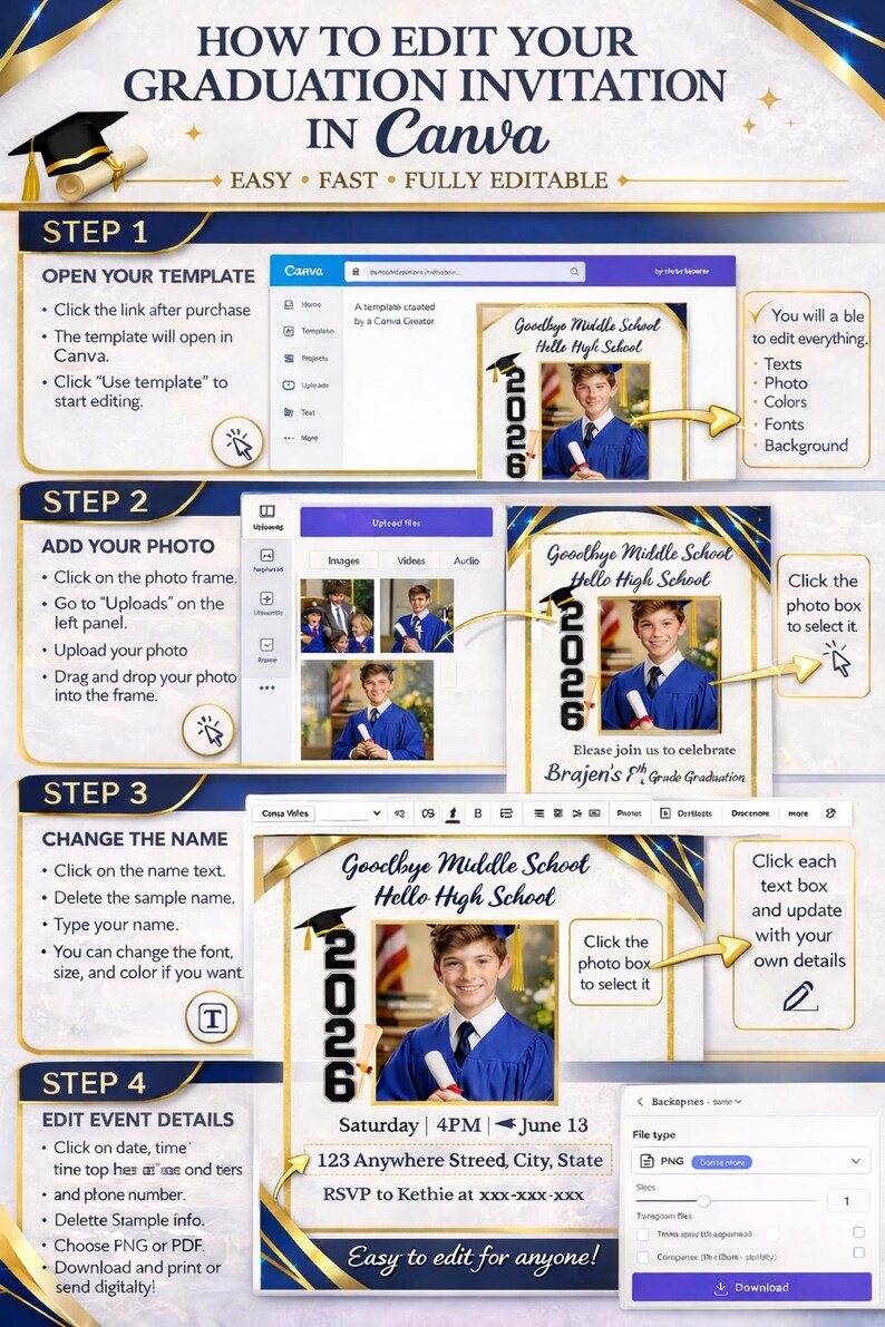 Puede incluir: Un tutorial de Canva para crear una invitaci&oacute;n de graduaci&oacute;n. La gu&iacute;a muestra c&oacute;mo agregar una foto, cambiar el nombre y editar los detalles del evento. La invitaci&oacute;n presenta a un graduado con una toga azul y el a&ntilde;o 2026.