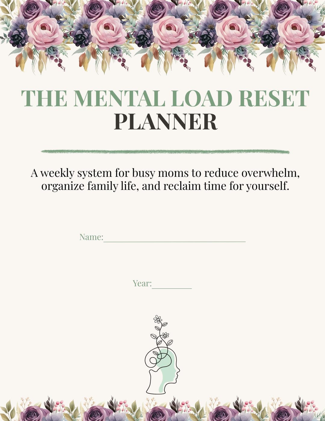 Mental Load Reset Planner for Moms | Weekly Family Organizer (PDF) - Etsy
