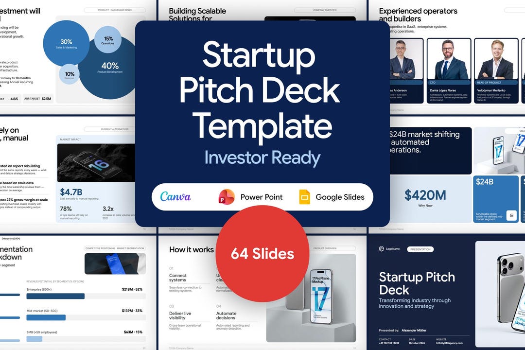 Startup Pitch Deck Template | 64 Slides | Investor Ready Presentation ...