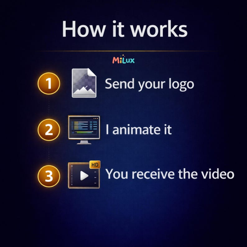 Animated Logo Intro | Logo Animation | Logo Reveal | Youtube Intro ...