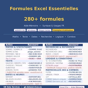 May include: A blue reference guide titled Formules Excel Essentielles featuring 280+ formulas. The document includes sections for maths, text, dates, search, and logic, with specific Excel syntax examples for Windows users in a clear, organised layout.