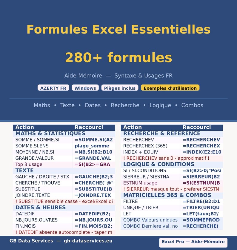 Excel fusklapp · 120+ viktiga formler på franska · Excel-guide · Direktnedladdning bild 1