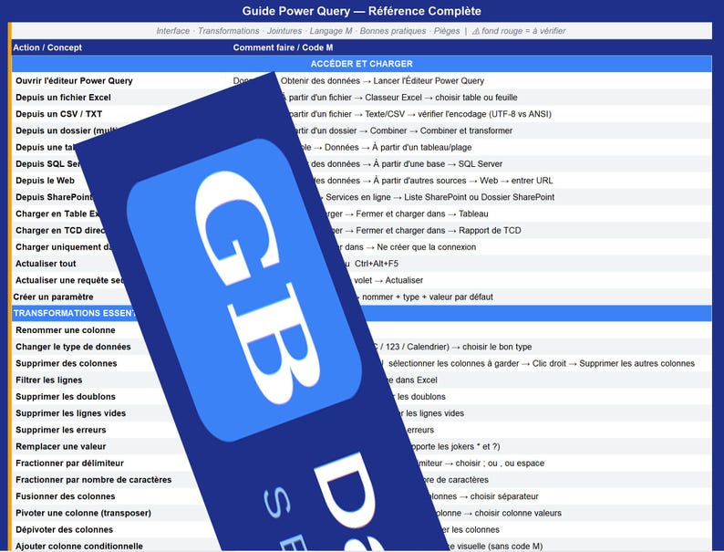 Excel PRO Quick Reference Guide · Power Query · M Language ...