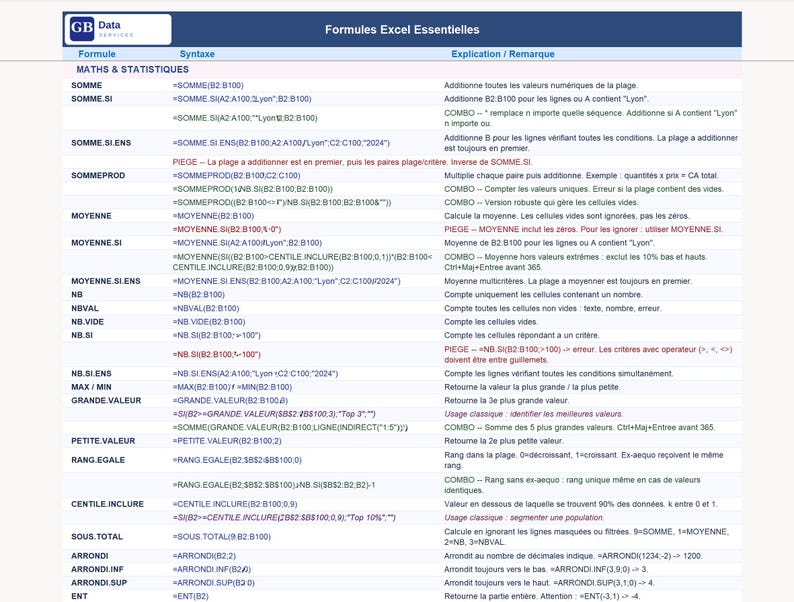 Excel fusklapp · 120+ viktiga formler på franska · Excel-guide · Direktnedladdning bild 2