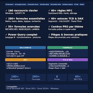 May include: A dark blue Excel reference guide titled Aide-Mémoire Excel Pack complet. It lists 180 keyboard shortcuts, 280+ formulas, Power Query, 60+ conditional formatting rules, and pivot table tips. Includes sample formulas and compatibility for Excel 365, 2021, and 2019+.