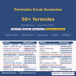May include: A blue reference card titled Formules Excel Avancées featuring 50+ formules for Excel 365 and 2021+. The document lists various functions like INDEX+EQUIV, RECHERCHEX, and LAMBDA with corresponding keyboard shortcuts and syntax examples for Windows users.