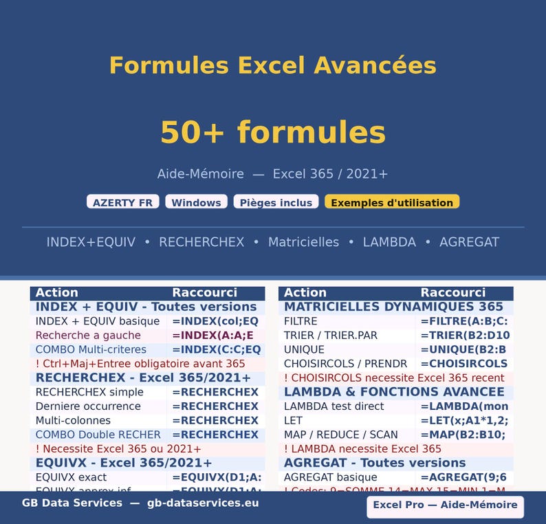 Pode incluir: Um cart&atilde;o de refer&ecirc;ncia azul intitulado Formules Excel Avanc&eacute;es apresentando 50+ f&oacute;rmulas para Excel 365 e 2021+. O documento lista v&aacute;rias fun&ccedil;&otilde;es como INDEX+EQUIV, RECHERCHEX e LAMBDA com atalhos de teclado e exemplos de sintaxe associados.