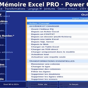 Könnte beinhalten: Ein blau-weißes Excel PRO Power Query-Handbuch mit Funktionen und Konzepten. Das Handbuch umfasst Interface, Transformationen und Langage M mit über 150 Einträgen.