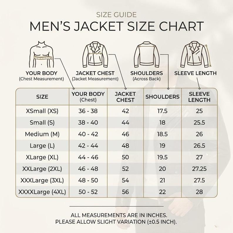 May include: A size guide chart for jackets with the title MEN'S JACKET SIZE CHART. It includes four line-art icons representing body chest, jacket chest, shoulders, and sleeve length, followed by a table listing sizes from XS to 4XL in inches.