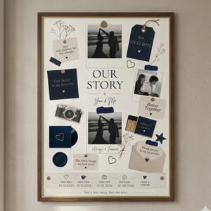 Our Story-parkollageposter, anpassat tändsticksblock-scrapbooktryck, gör-det-själv-romantisk årsdagspresent (redigerbar canvasmall)