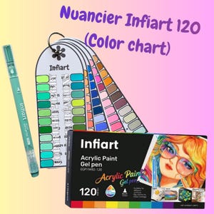 Peut inclure: Un ensemble de 120 stylos gel à peinture acrylique Infiart comprenant un nuancier sur anneau métallique, un stylo gel bleu sarcelle et une boîte rectangulaire avec le texte Infiart Acrylic Paint Gel pen EGP19492-120 et une illustration.
