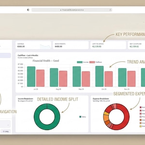 May include: A computer screen showing a financial dashboard with key performance metrics and trend analysis. The interface includes a detailed income split and segmented expense insights, with intuitive navigation. The screen displays financial data.