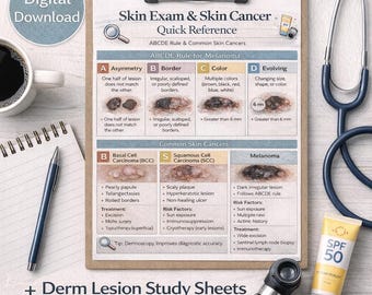 Pacchetto di riferimento dermatologico