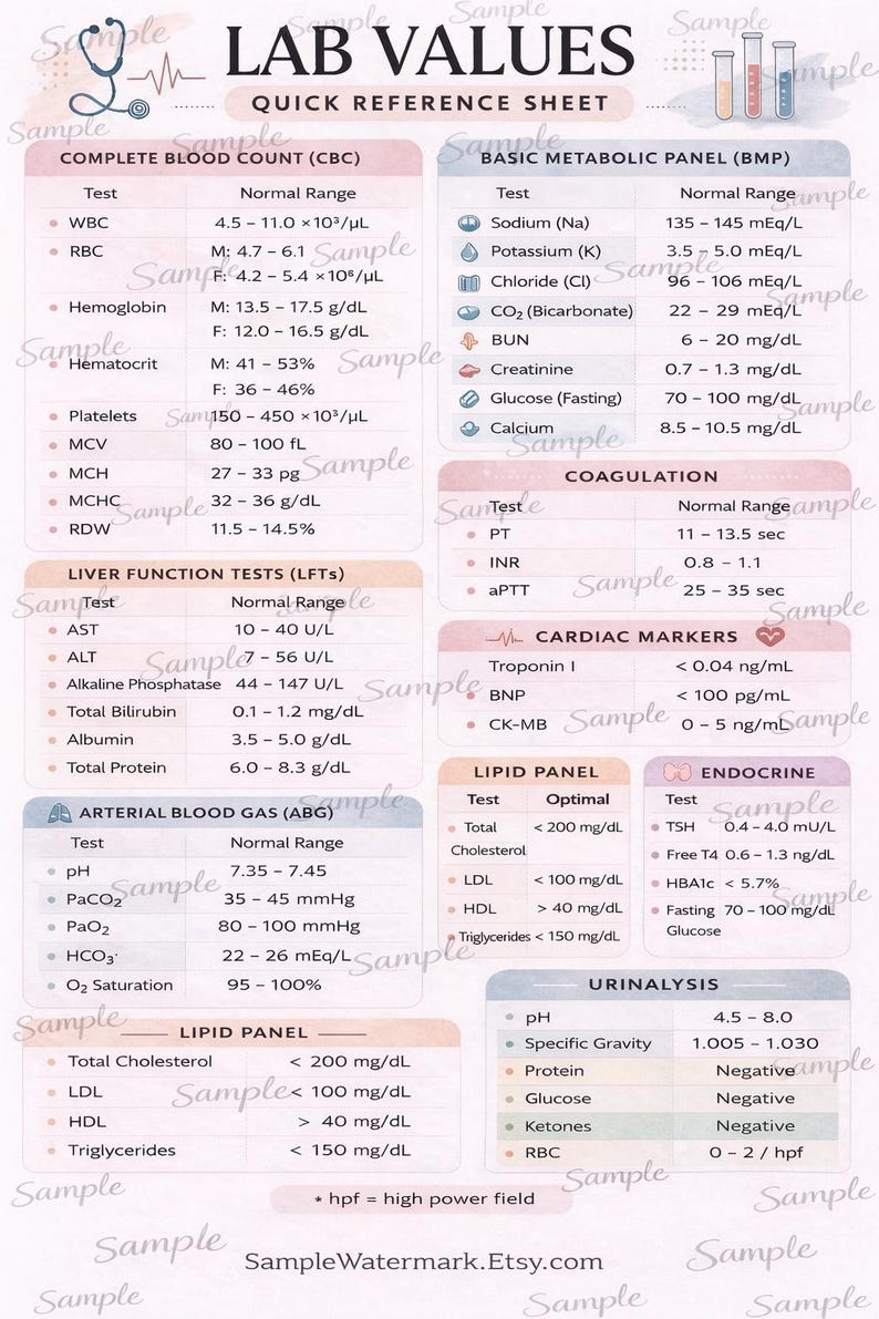 Foglio di riferimento dei valori di laboratorio immagine 1