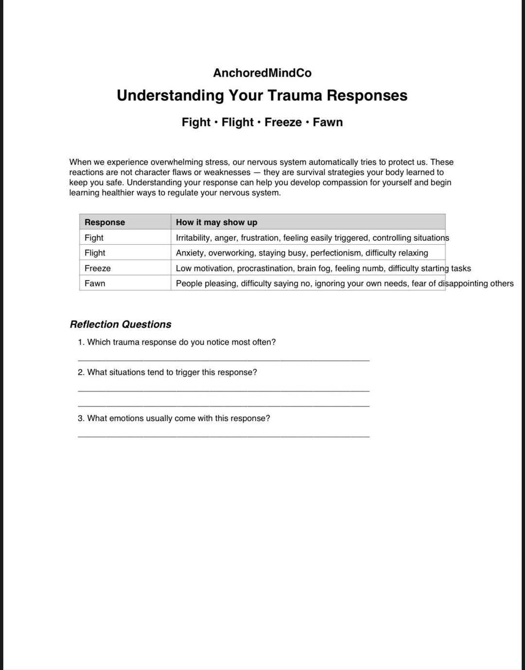 Trauma Response Worksheet | Fight Flight Freeze Fawn | Nervous System ...