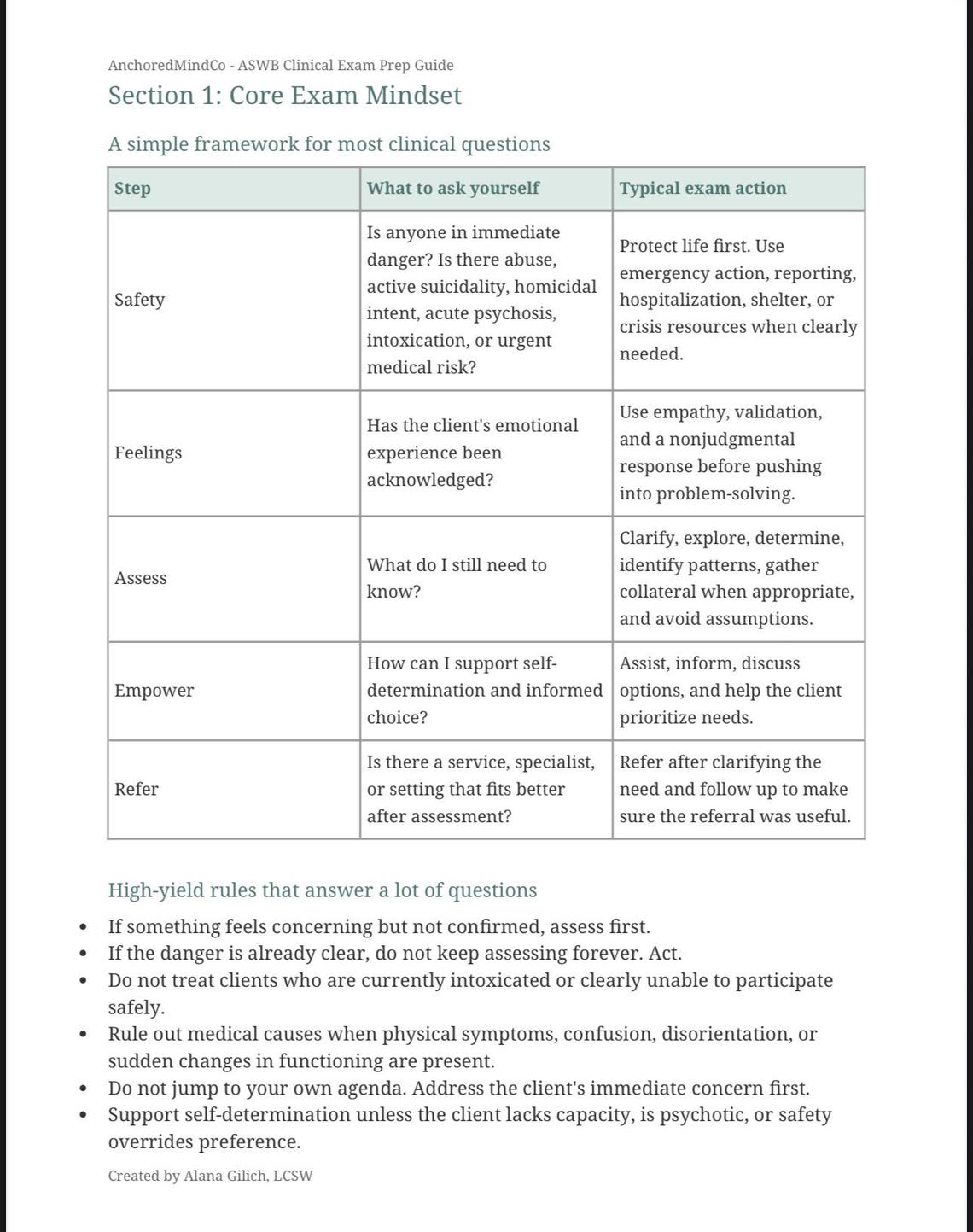 ASWB Clinical Exam Prep Guide UPDATED for 2026 | Lcsw/msw Study Guide ...
