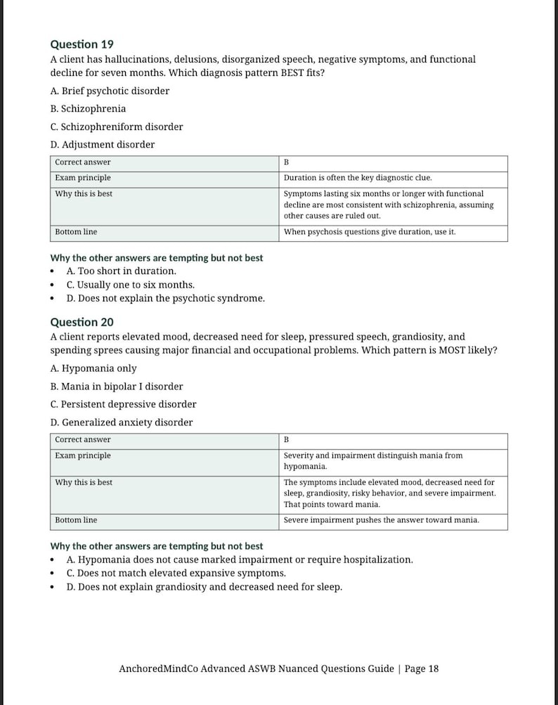 May include: A page from the "AnchoredMindCo Advanced ASWB Nuanced Questions Guide" with two multiple-choice questions about mental health diagnoses. The text includes questions, answer choices, and explanations.