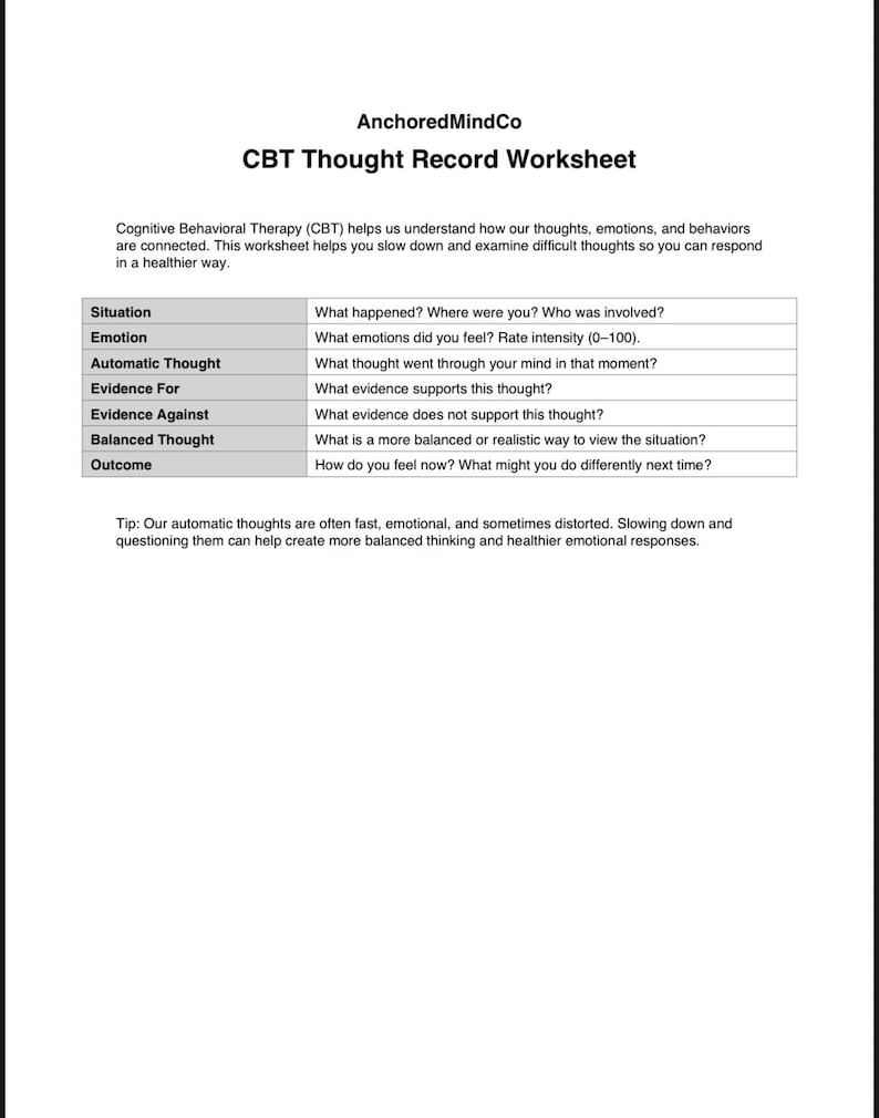 CBT Thought Record Worksheet | Cognitive Behavioral Therapy Printable ...