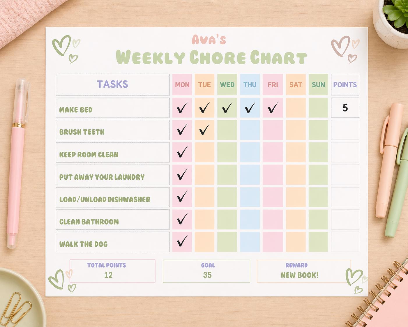 Chore Point System Editable Kids Chore Chart Printable, Weekly Responsibility Chart With ...