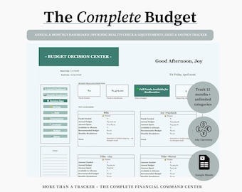 Ultimate Annual Budget Spreadsheet Google Sheets | Budget Reality Check and Adjustments, Budgeting Planner, Savings, and Debt Tracker