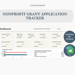 Può includere: Dashboard digitale "Nonprofit Grant Application Tracker" con visualizzazioni di dati. Mostra metriche chiave come i totali delle sovvenzioni, il valore della pipeline e i tassi di successo. Include un'icona del file Excel.