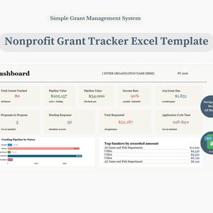 May include: A digital dashboard for a Nonprofit Grant Tracker Excel Template. The interface displays metrics including Total Grants Tracked, Pipeline Value, Success Rate, and Avg Grant Size, alongside a Funding Pipeline bar chart and a list of top funders.
