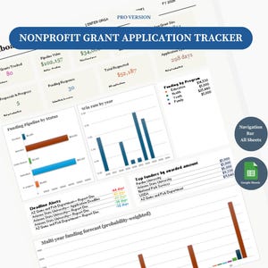 Nonprofit Grant Management CRM Google Sheets Template | Grant Tracker for Growing Teams | Donor Relationships, Reporting & Program Impact
