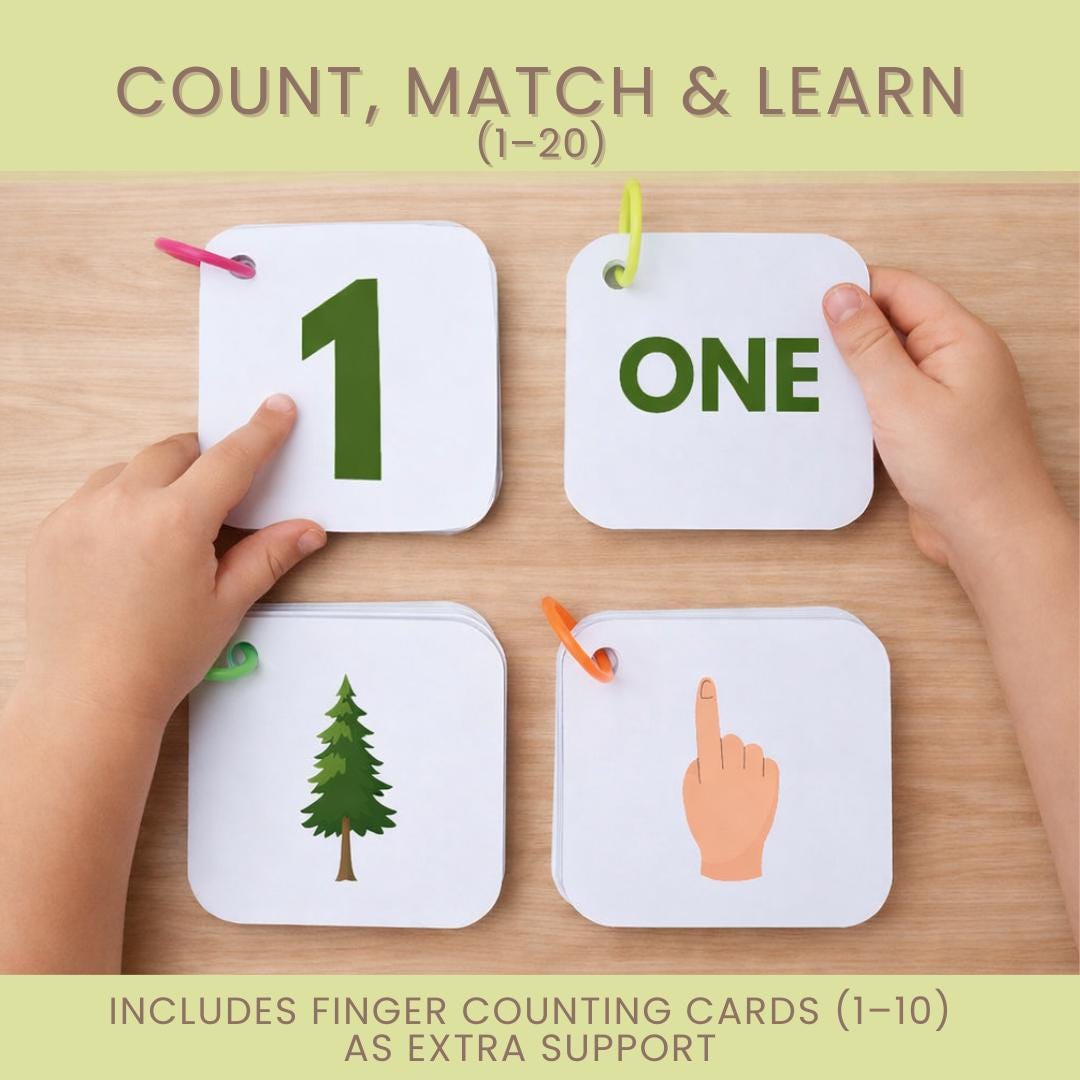 Number Flashcards 1-20 – Counting, Recognition, Preschool Math (PDF ...