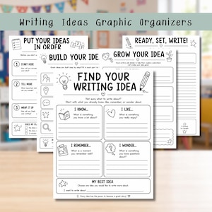 以下が含まれることがあります： 「Find Your Writing Idea」、「Put Your Ideas In Order」、「Ready, Set, Write」などのタイトルが記載された、白黒の印刷可能なライティング用グラフィックオーガナイザーのセット。各ページには、罫線付きのセクション、チェックボックス、ブレインストーミング用のアイコンが含まれています。