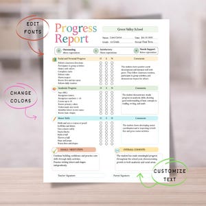 May include: A school progress report titled "Progress Report" in green and pink. The report assesses social, academic, and motor skills, with tick boxes for evaluation. Text includes "Green Valley School" and "Liam Carter". Measurements are not applicable.