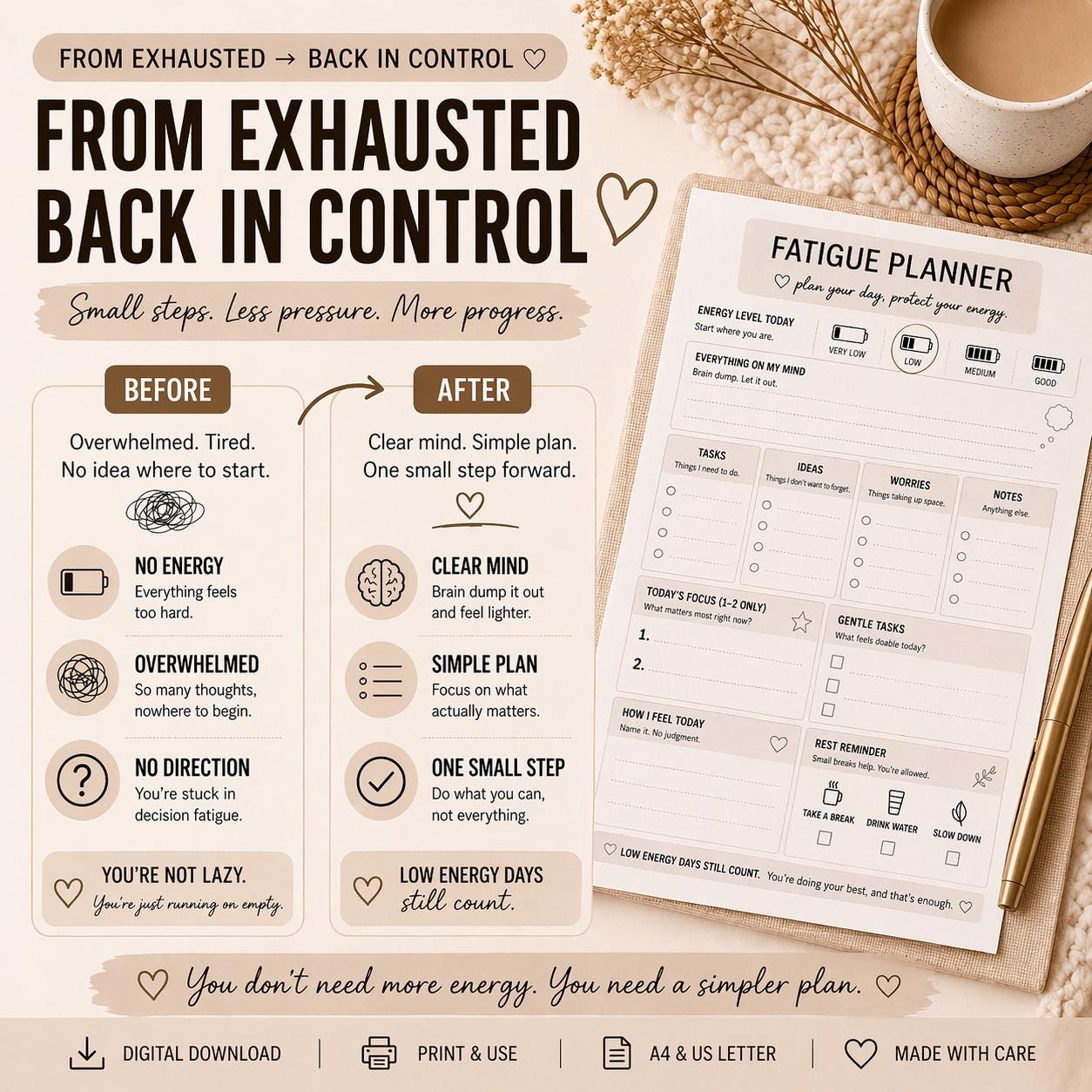 Low Energy Day Planner Printable | Too Tired to Function | Gentle Daily ...