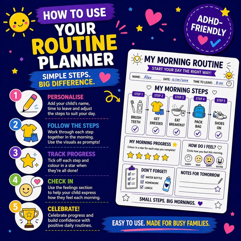 Morning Routine Chart for Kids | Parent Overwhelm | ADHD Friendly ...