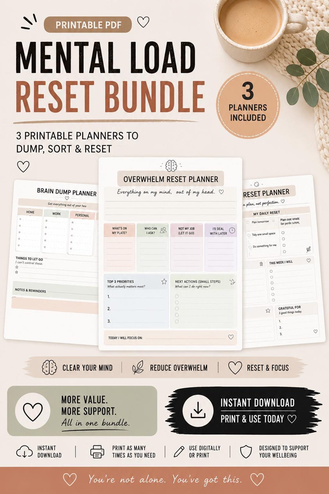 Mental Load Reset Bundle Printable Planner | Brain Dump, Overwhelm ...