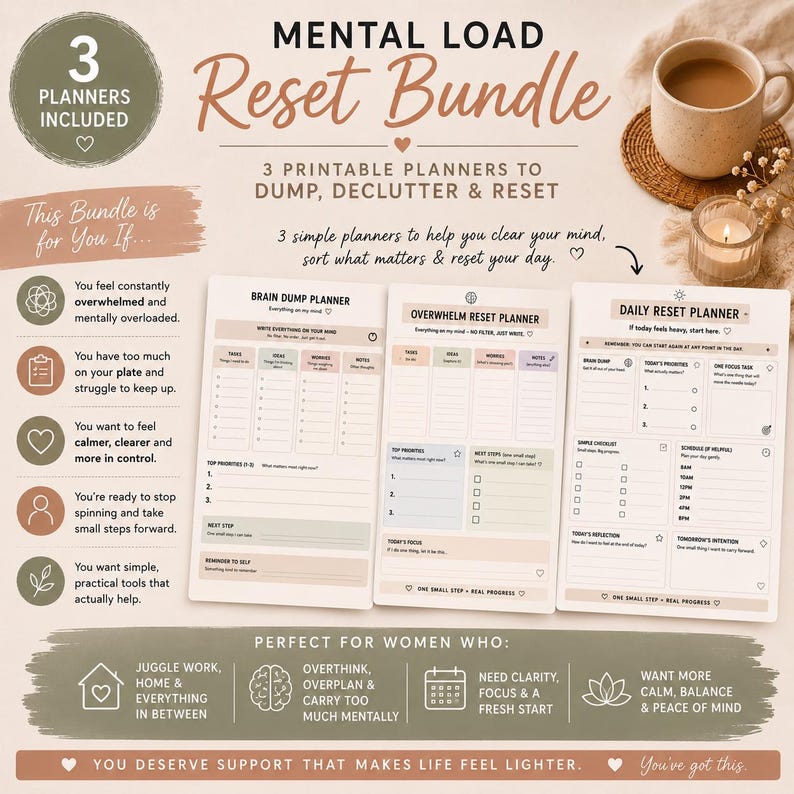 Mental Load Reset Bundle Printable Planner | Brain Dump, Overwhelm ...