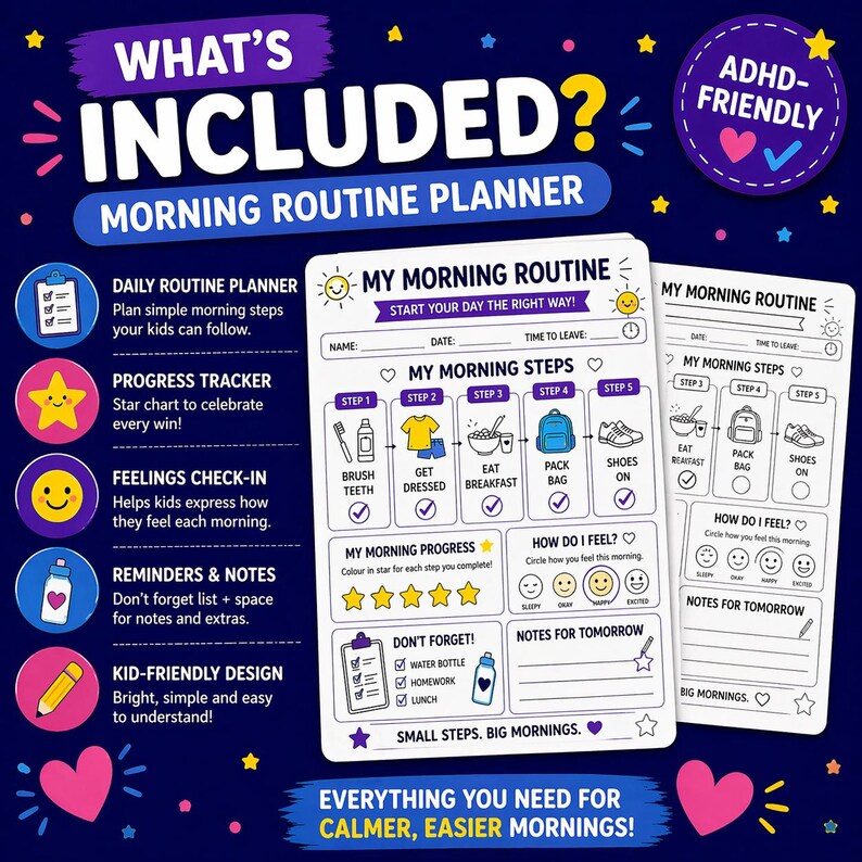 Navy Daily Routine Order Morning Routine Chart for Kids | Printable Visual Schedule | ADHD Daily ...