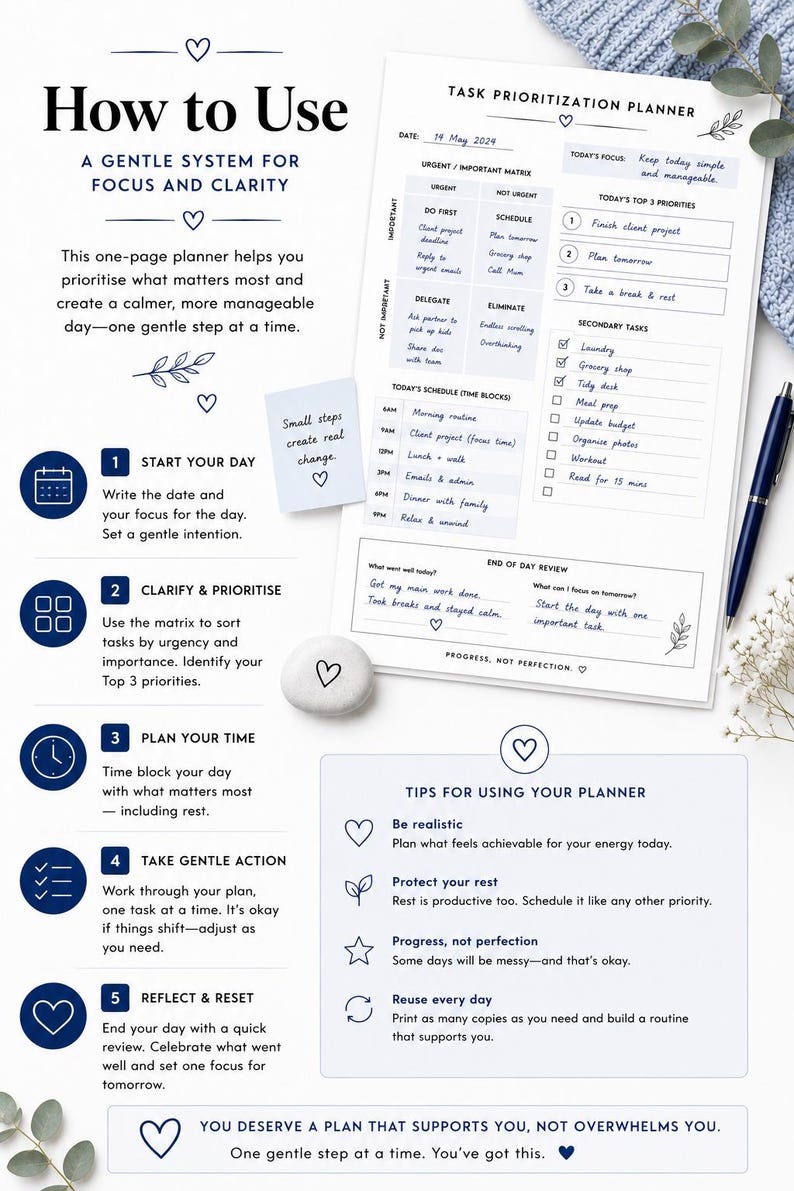 Task Prioritization Planner | Printable Daily Focus Planner | A4 & US ...