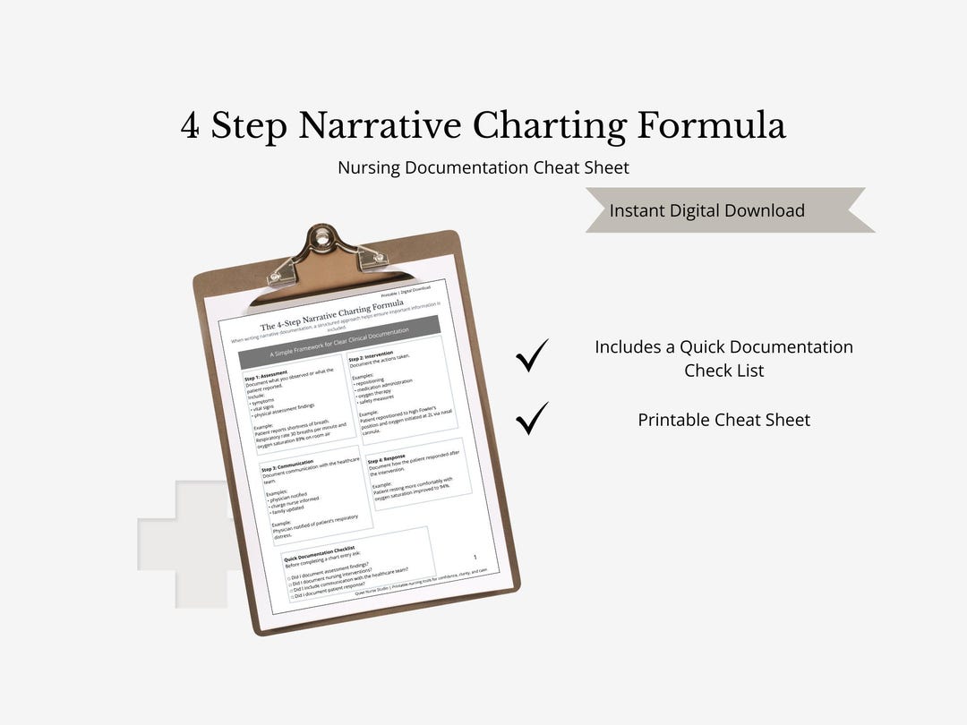 4 Step Narrative Charting Formula | Nursing Documentation Cheat Sheet ...