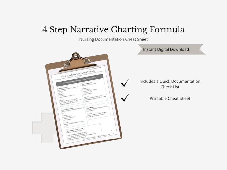 4 Step Narrative Charting Formula | Nursing Documentation Cheat Sheet ...