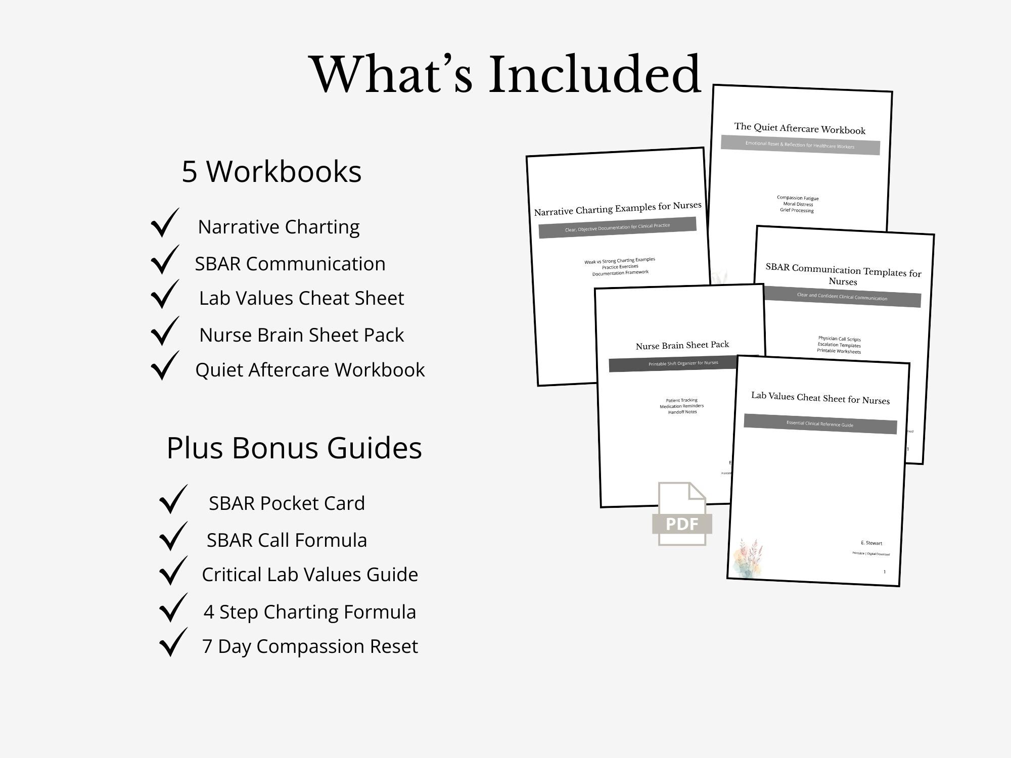 Lab Quick Charting Nursing Confidence Toolkit | SBAR, Charting, Lab Values, Brain Sheets ...