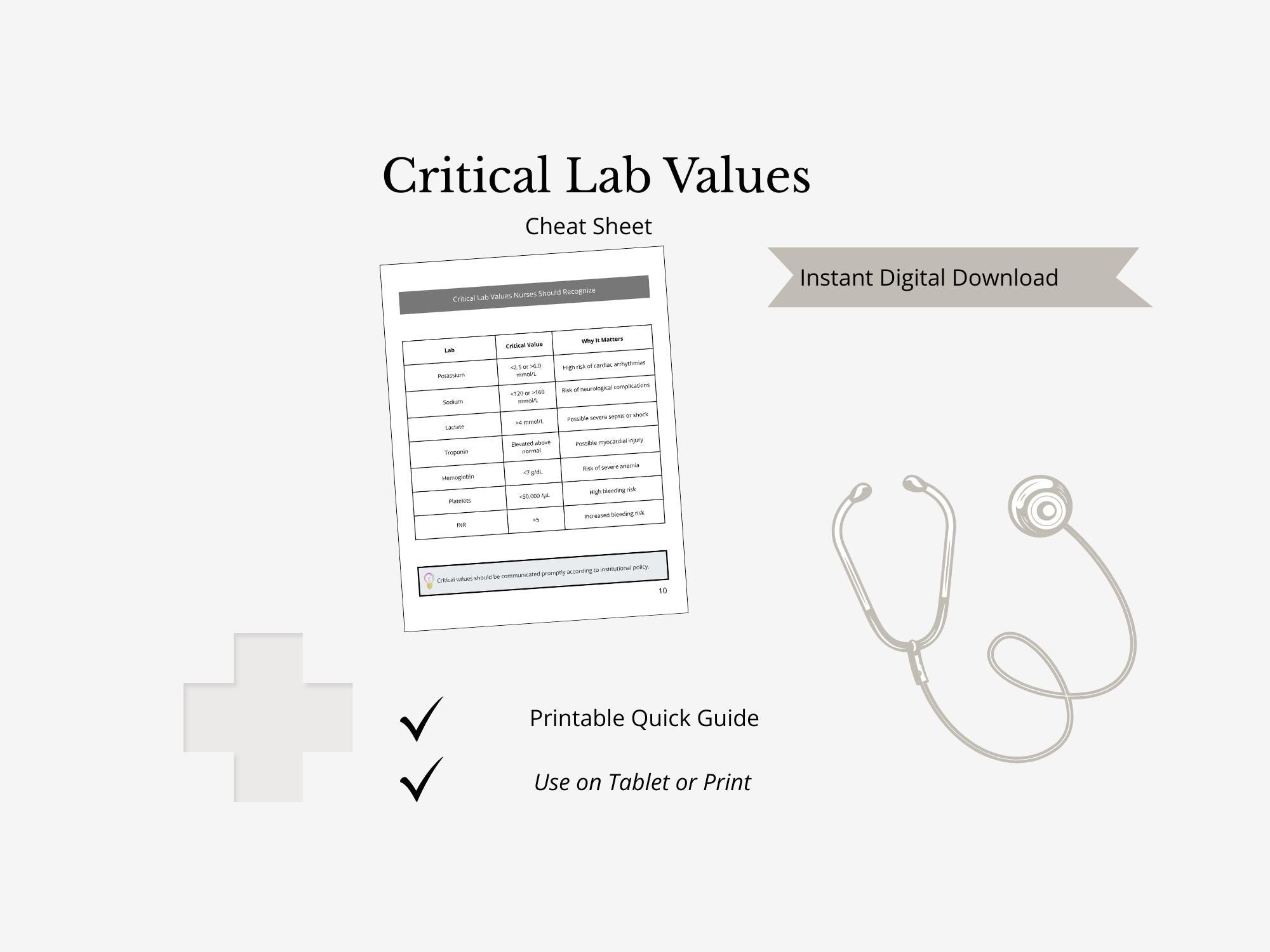 Critical Lab Values Quick Reference Card for Nurses (printable PDF) - Etsy