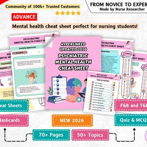 Könnte beinhalten: Eine Sammlung von psychiatrischen Mental-Health-Spickzetteln mit rosa und türkisfarbenen Seiten, pädagogischem Text, Diagrammen von menschlichen Köpfen, Gehirnen und Klemmbrettern. Enthält Inhaltsverzeichnisse, Themen und Quizbereiche.