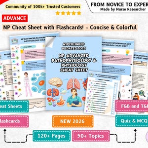 May include: A collection of NP Advanced Pathophysiology and Physiology cheat sheets and flashcards featuring educational diagrams of human organs, medical illustrations, and text headers including Hyperlinked Updated 2026 and 120+ Pages.