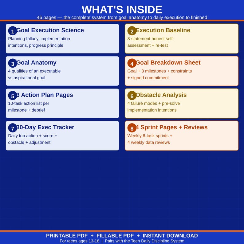 Teen Goal Execution System | Breakdown Action Plan Tracker PDF - Etsy